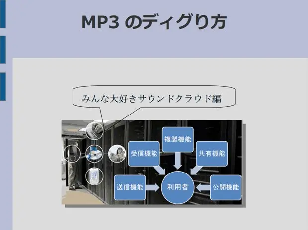 SoundCloudのコアな使い方とは？ tomadの「音楽掘り方講座」がためになる
