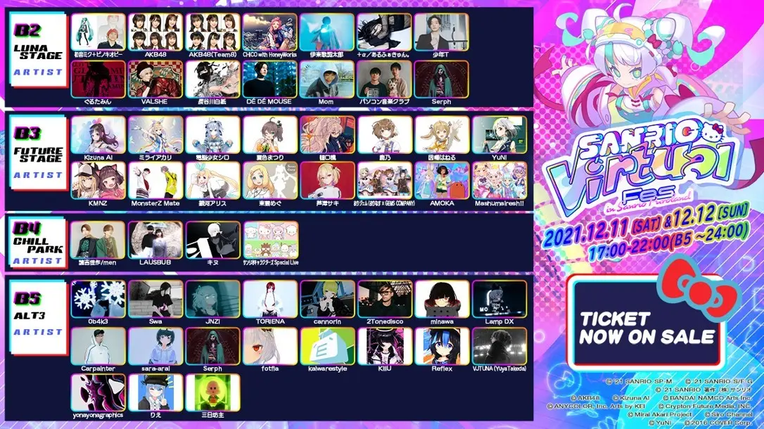 「サンリオVR音楽フェス」第2弾に夏色まつり、MZM、AKB48ら　全出演者が発表